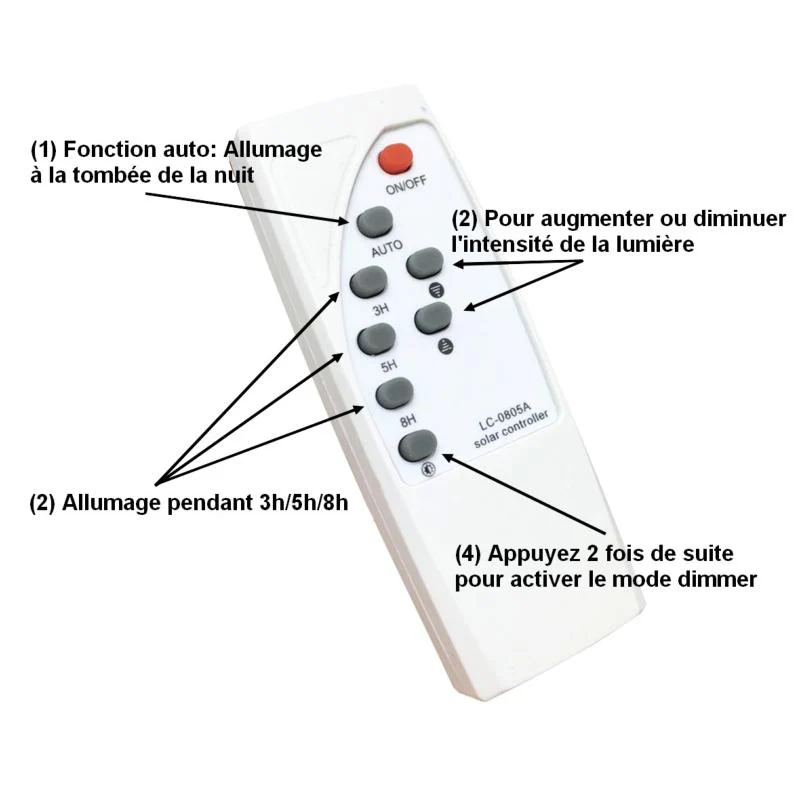 Image du produit 7